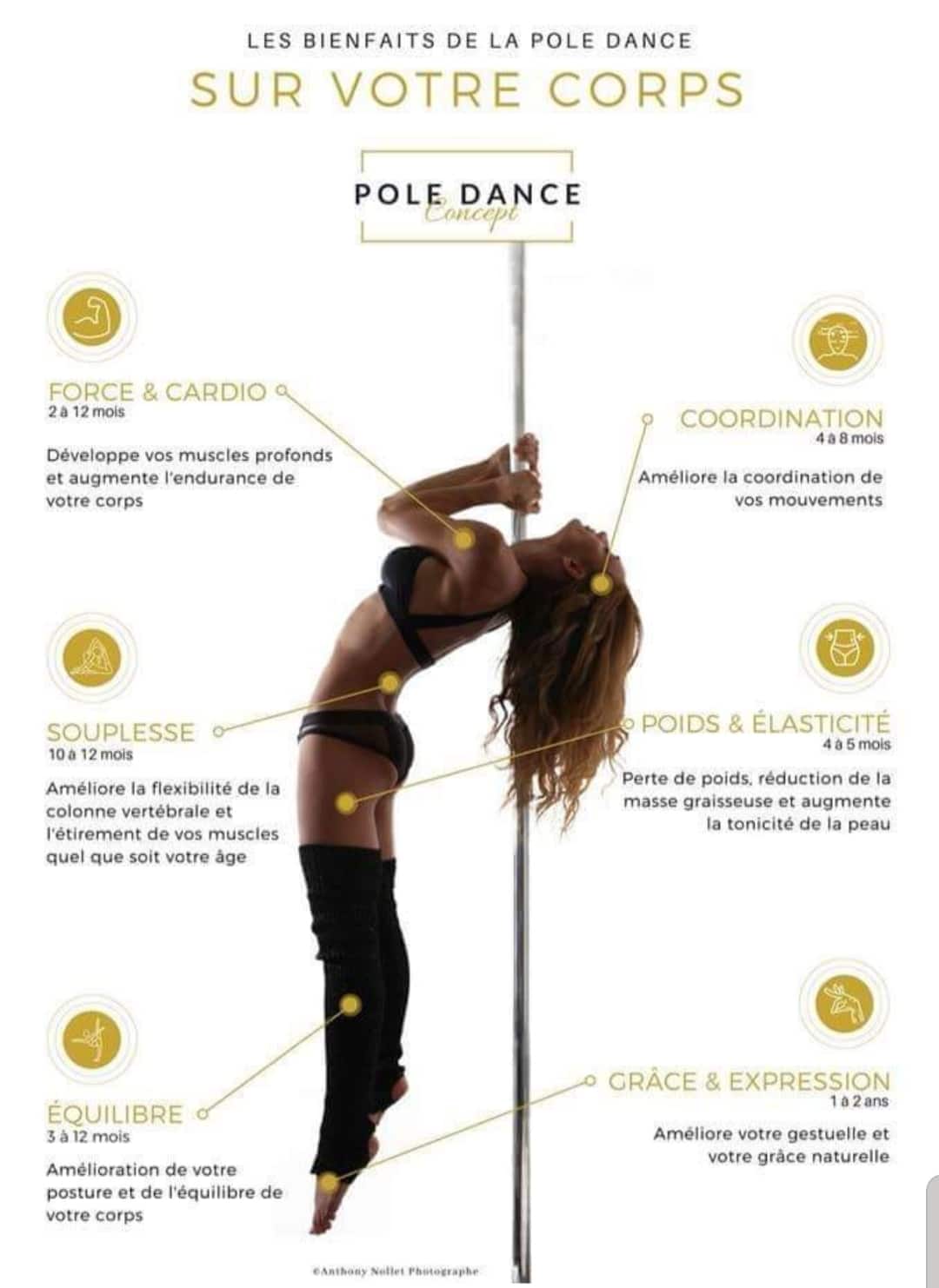 Tenue Règlementaire - Pole Dance Melun